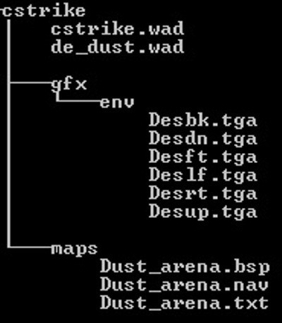 «dust_arena» для CS 1.6