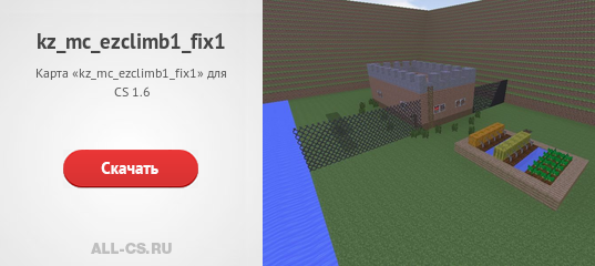 Testing mc zhambyl kz. Testing mc zhambyl kz
